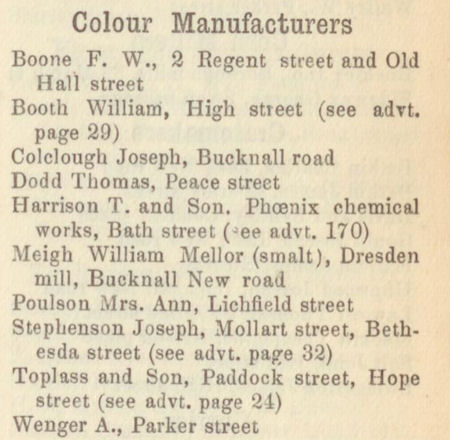 Colour Manufacturers in Hanley - 1879