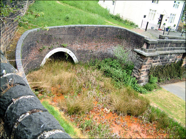 Disused Tunnels