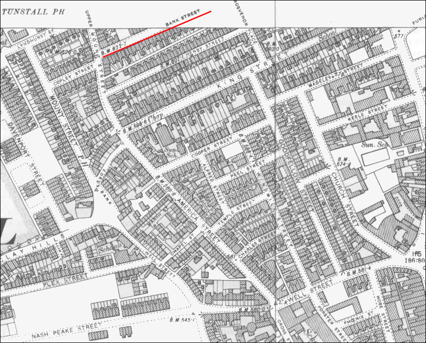Bank Street on a 1898 map