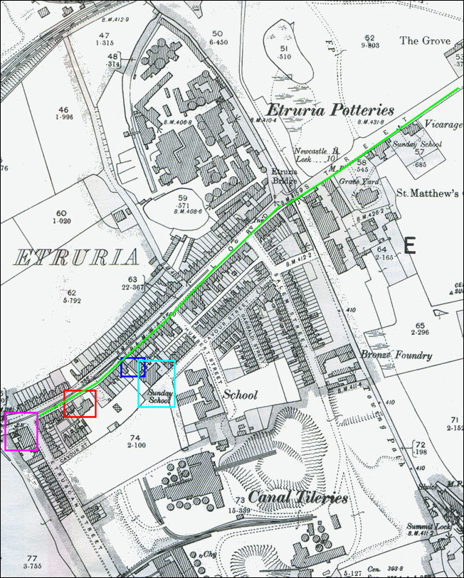 Etruria from a 1898 OS map