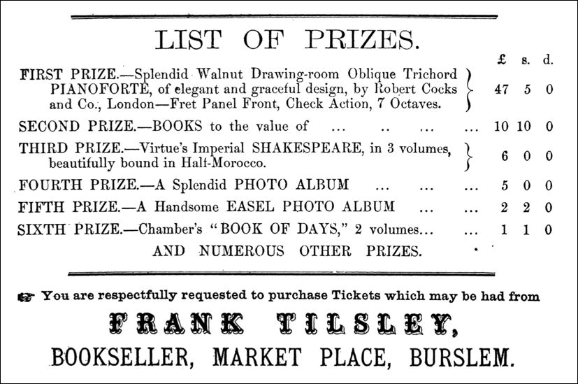 List of Prizes
