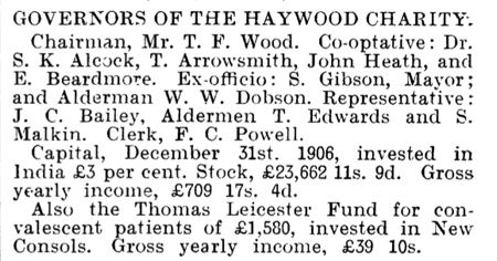 Governors of the Haywood Charity