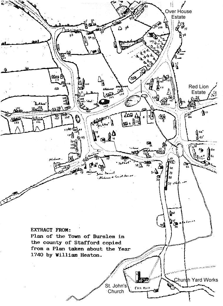 Plan of the Town of Burslem in the County of Stafford